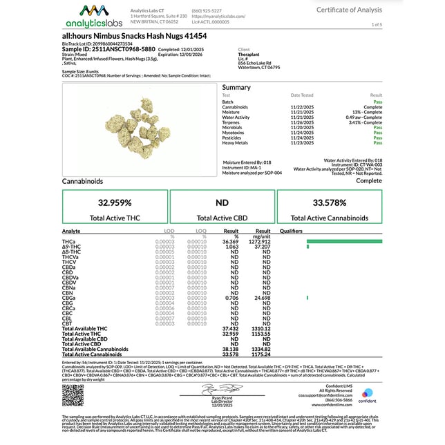 all:hours - Nimbus Snacks (S) Hash Nugs (3.5g) C0040001454 - Image 4