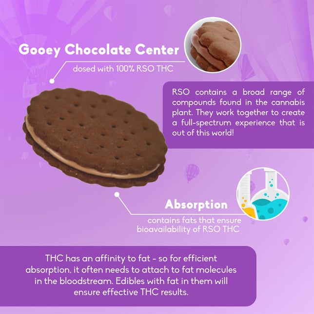 Whoopie Hi [1pk] (100mg) - Image 2