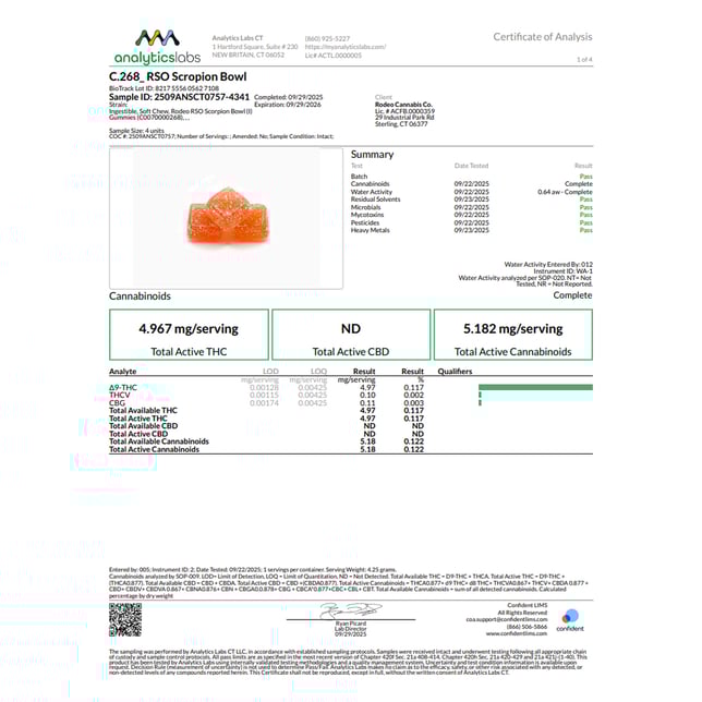 Rodeo Cannabis - Scorpion Bowl (I) RSO Gummies (4.97mg 20pk) C0070000268 - Image 3