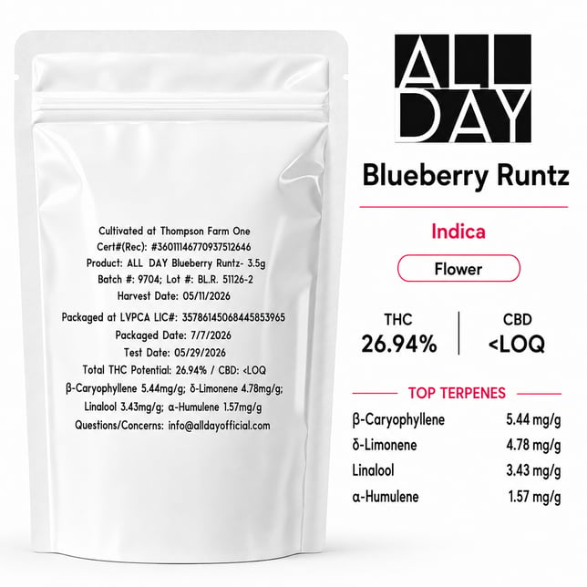 Blueberry Runtz - Image 2