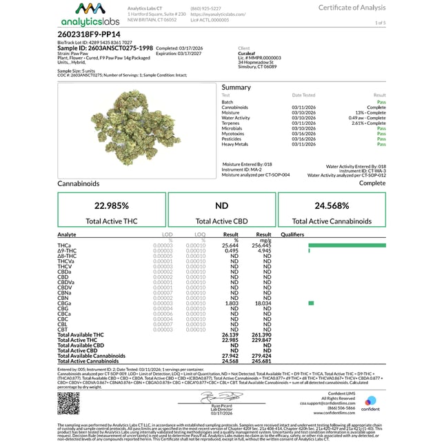 Grassroots - Paw Paw (H) Flower  C0030001597 - Image 6