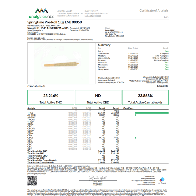 Springtime - LMJ (S) 1g Pre-Roll 1pk (1g) C0160000050 - Image 3