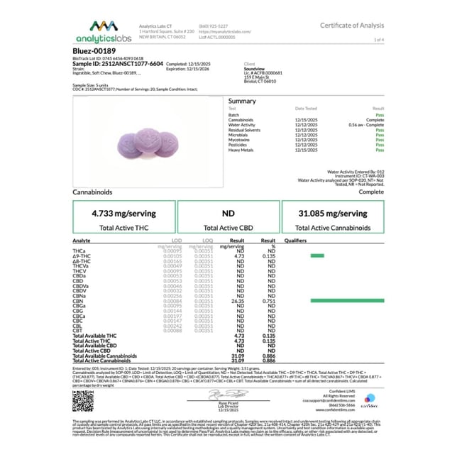 SoundView - BlueZZZberry (I) Gummies (4.73mg THC 26.35mg CBN 20pk) C0080000189 - Image 3
