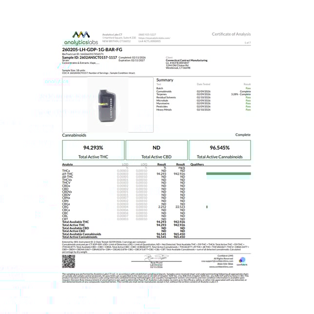 Lighthouse - Grandaddy Purple (I) Live Resin Disposable Vape (1g) C0060000424 - Image 3