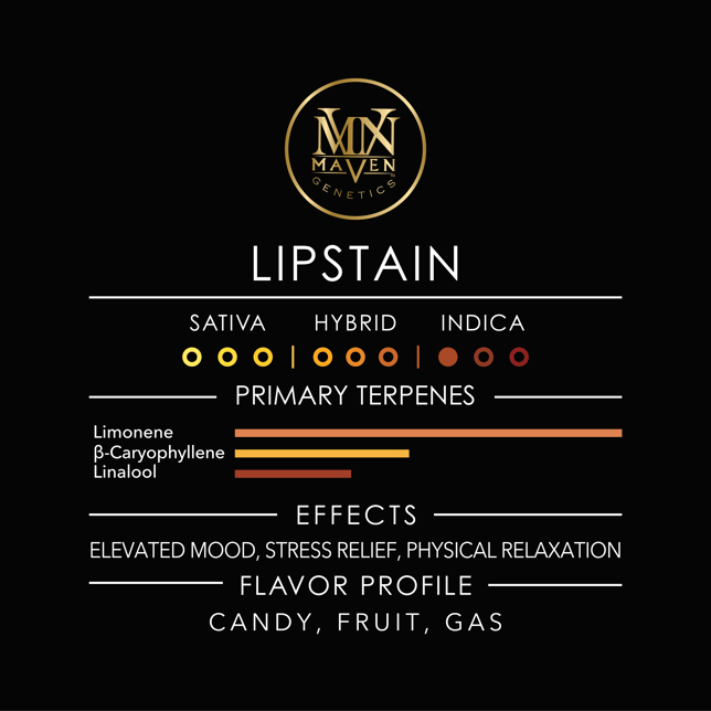 Lipstain Pre-Roll 5-Pack [2.5g] - Image 6