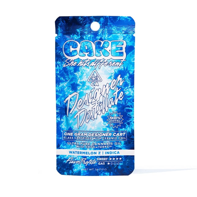 Watermelon Z - Image 3