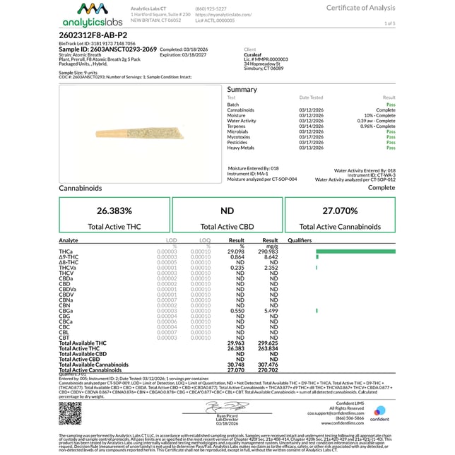 Grassroots - Atomic Breath (H) 0.4g Pre-Rolls 5pk (2g) C0030001602 - Image 3
