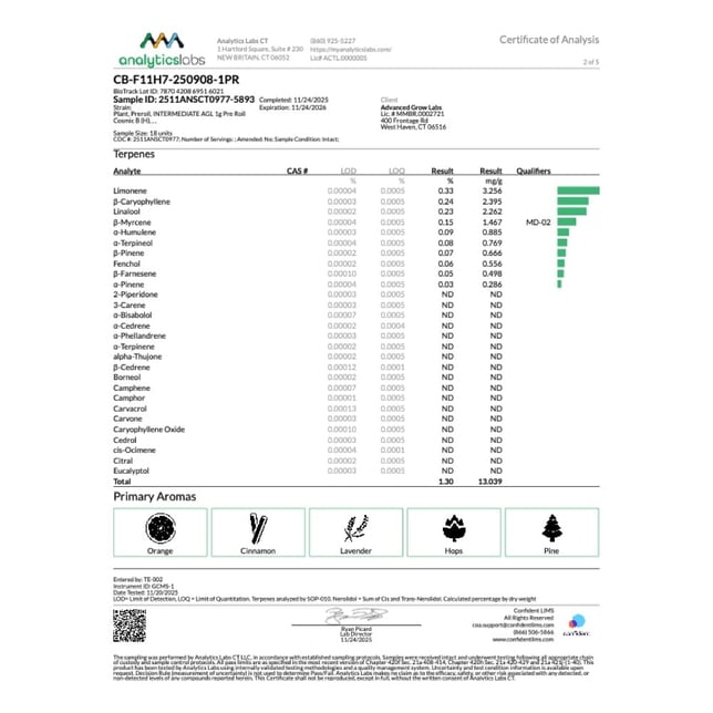 AGL - Cosmic B (H) 1g Pre-Roll 1pk (1g) C0010001106 - Image 5 AGL - Cosmic B (H) 1g Pre-Roll 1pk (1g) C0010001106 - Image 5
