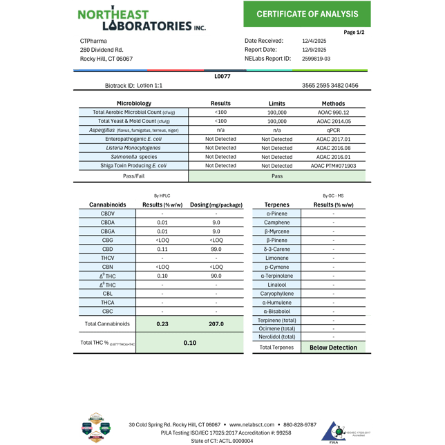 CTPharma - 1:1 (I) Lotion (3oz) C0020026635 - Image 3