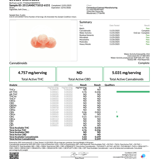 Camino Sours - Watermelon Spritz (S) Gummies (9.52mg 10pk) C0060000362 - Image 2