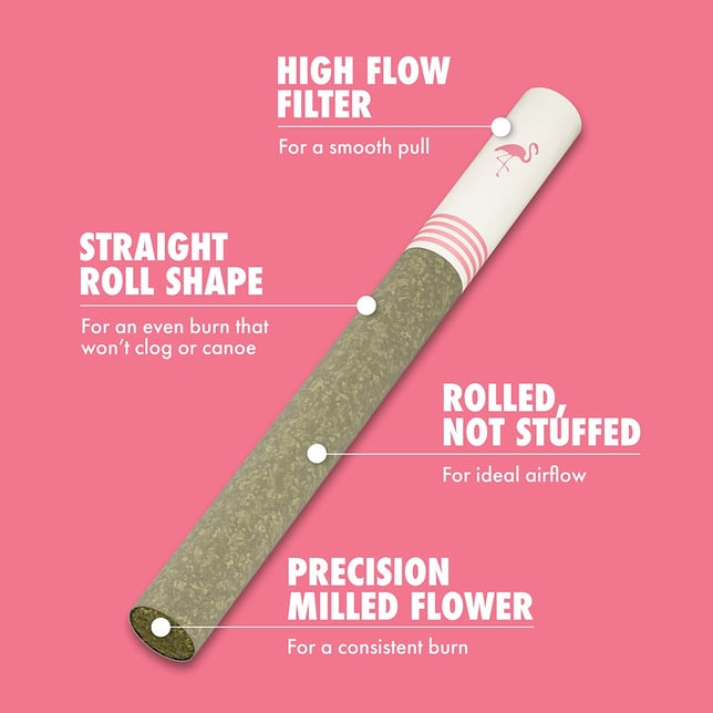 Classic Sativa [0.7g] - Image 3