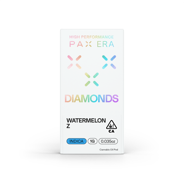 Watermelon Z - Image 2 Watermelon Z - Image 2