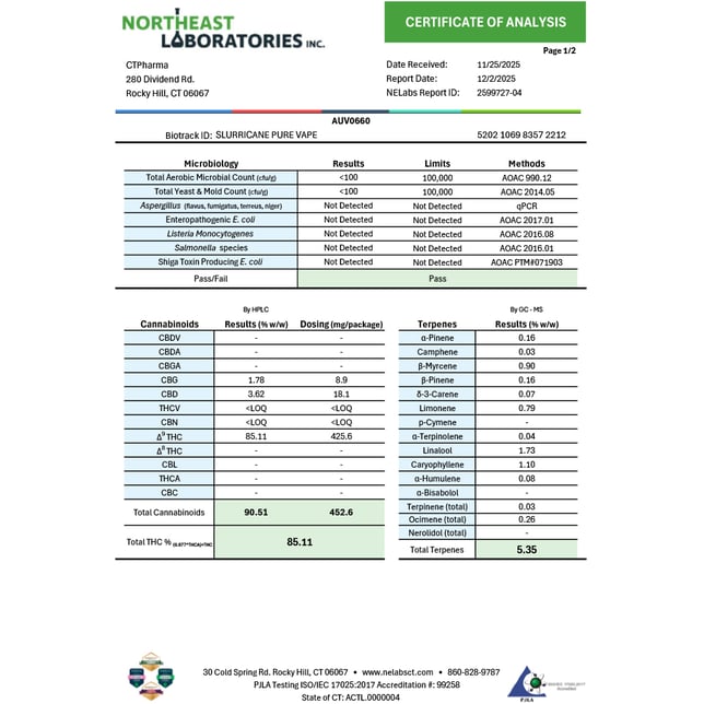 CTPharma  Slurricane (I) Vape Cartridge  C0020026608 - Image 3