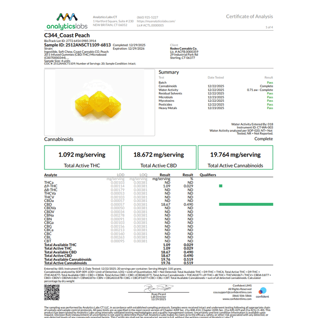 Coast Cannabis Co. - Peach (I) Gummies (1.09mg THC 18.67mg CBD 20pk) C0070000344 - Image 3