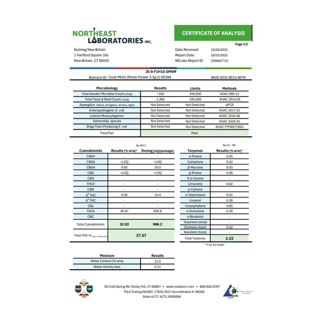 BRIX Cannabis - Gush Mintz (I) Flower  C0101000394 - Image 4