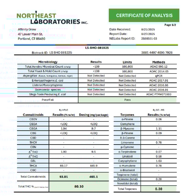 Affinity Grow  Lemon Skunk (S) BHO Sugar  C0090000635 *NP - Image 3