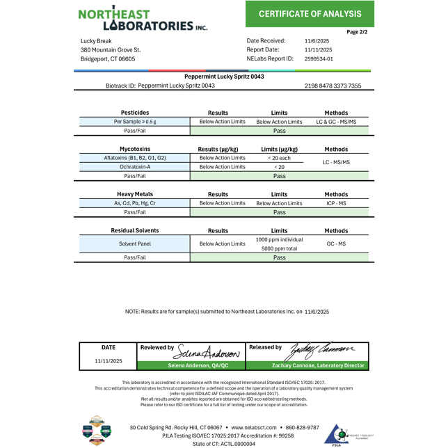 Lucky Break - Peppermint (H) Lucky Spritz (10g) C0130000043 - Image 4