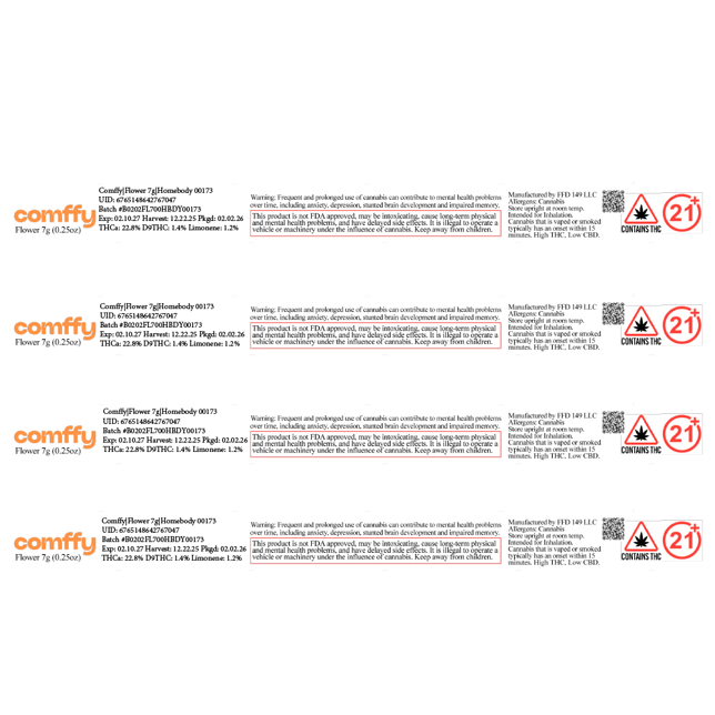 Comffy - Homebody (I) Flower  C0140000173 - Image 2