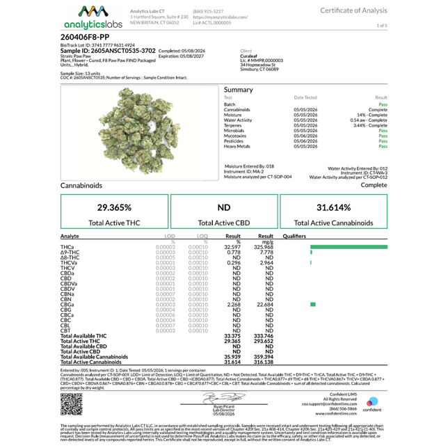 Find - Pappy Kush (H) Flower  C0030001783 - Image 3