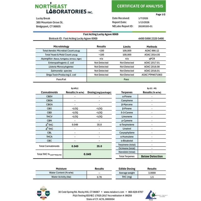 Lucky Break - Fast Acting Agave (H) (2.47oz) C0130000069 - Image 3