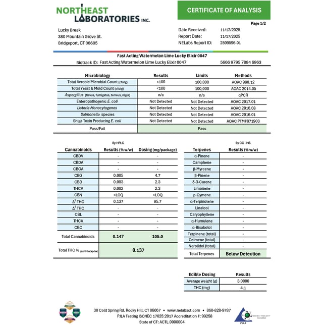 Lucky Break - Watermelon Lime (H) Fast Acting Lucky Elixir (70g) C0130000047 - Image 3