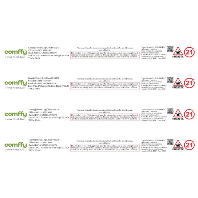 comffy - Cloud 9 (H) Flower C0140000270 - Image 2