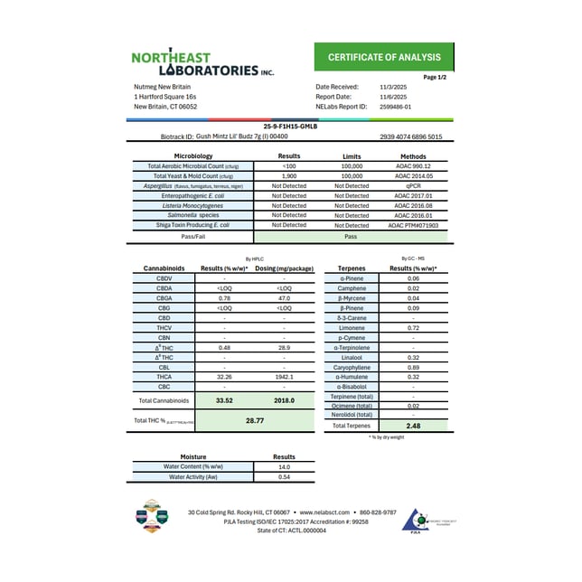 BRIX Cannabis - Gush Mintz (I) Lil Budz Flower C0101000400 - Image 3 BRIX Cannabis - Gush Mintz (I) Lil Budz Flower C0101000400 - Image 3
