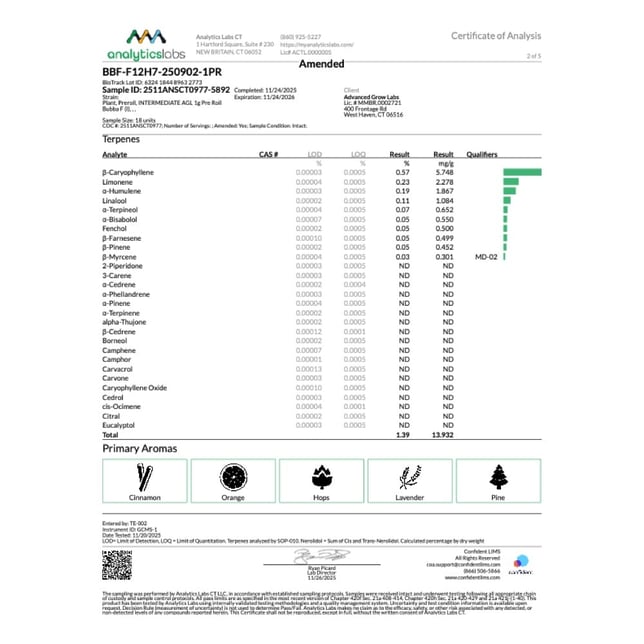 AGL - Bubba F (I) 1g Pre-Roll 1pk (1g) C0010001105 - Image 4