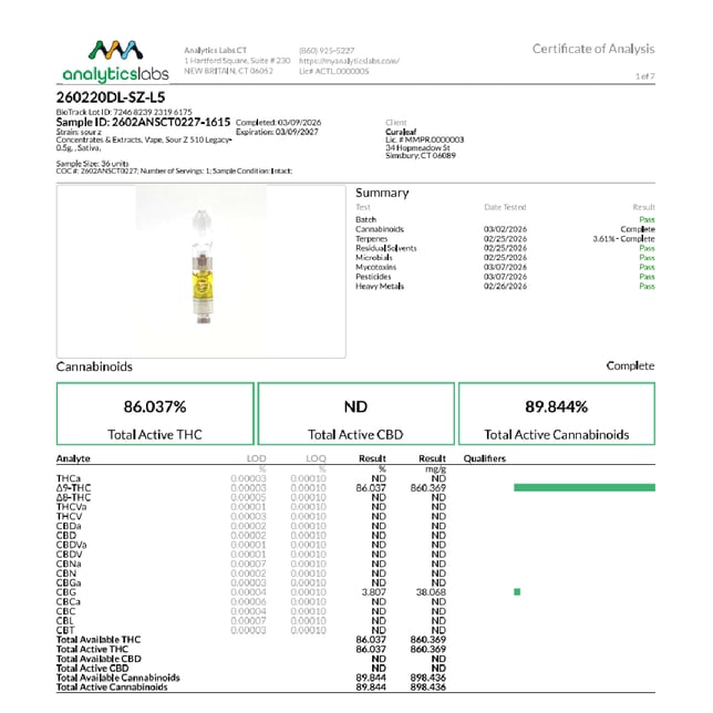 Select  Sour Z (S) Legacy Series Vape Cartridge  C0030001553 - Image 4