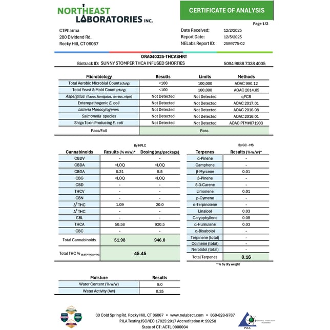 CTPharma - Sunny Stomper (H) THCA Infused Shorties 5pk (2g) C0020026628 - Image 3