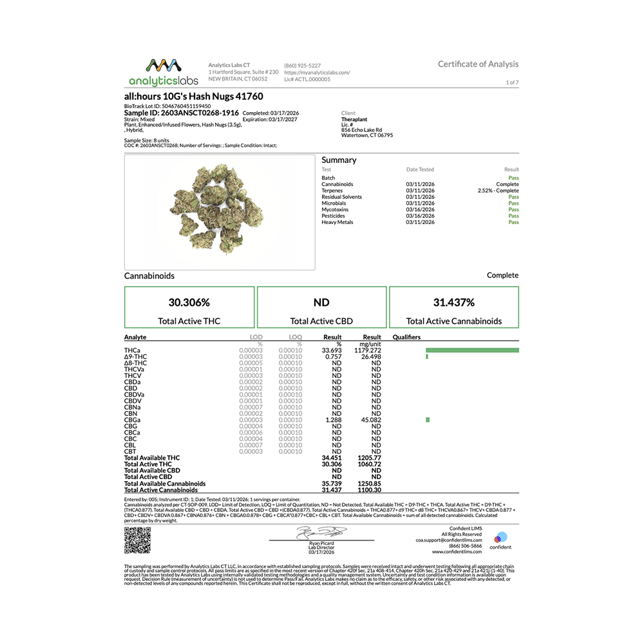 all:hours - 10G's (H) Hash Nugs (3.5g) C0040001760 - Image 4