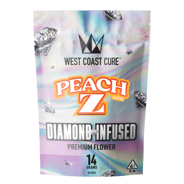 Peach Z - Image 2 Peach Z - Image 2