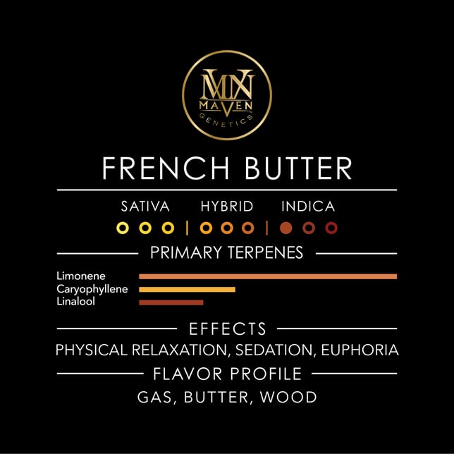 French Butter Pre-Roll 5-Pack [2.5g] - Image 8