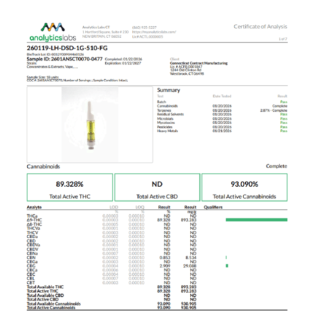 Lighthouse - Dosidos (I) Live Resin Vape Cartridge (1g) C0060000398 - Image 3