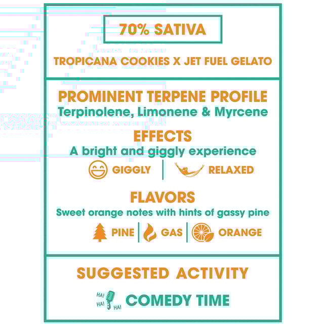 Tropicana Jet Fuel - Image 3 Tropicana Jet Fuel - Image 3