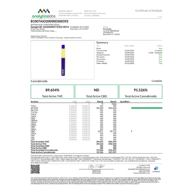 AURA - Sour Diesel (H) MAXX Disposable Vape (2g) C0140000392 - Image 3