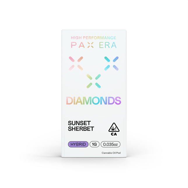 Sunset Sherbet - Image 2