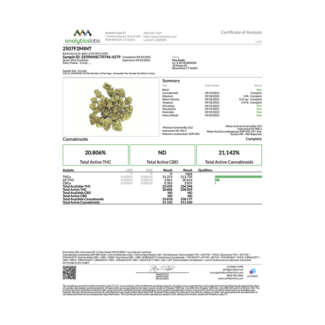 Comffy - Mint Condition (S) Flower  C0140000074 - Image 3
