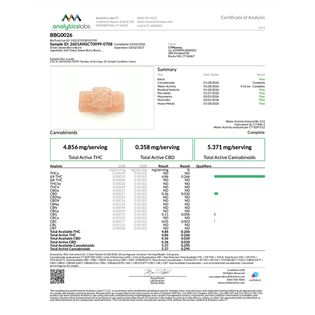 Encore - Sweet Berry Burst (I) Gummies (9.72mg 10pk) C0020026811 - Image 3