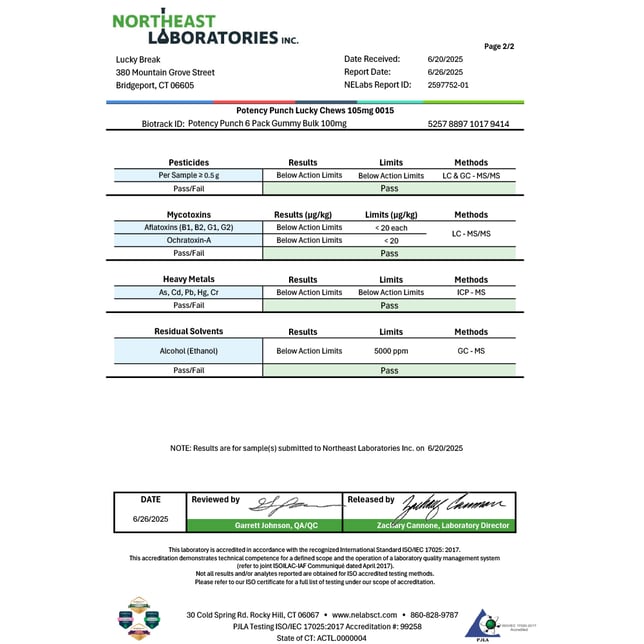 Lucky Break - Potency Punch (H) Lucky Chews (105mg 6pk) C0130000015 - Image 4