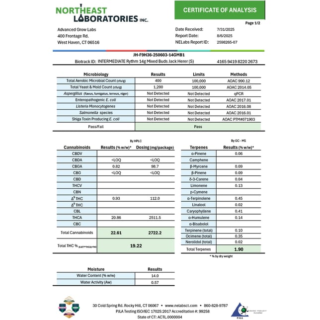 Rythm - Jack Herer (S) Flower C0010000860 - Image 4 Rythm - Jack Herer (S) Flower C0010000860 - Image 4