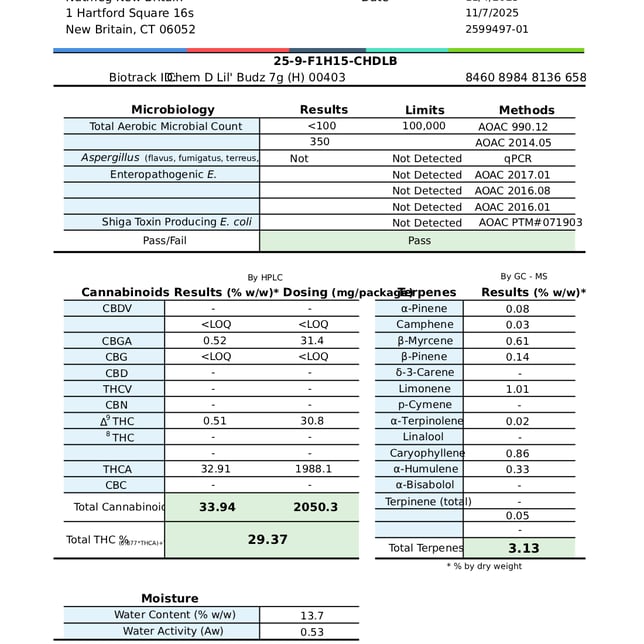 BRIX Cannabis - Chem D (H) Lil Budz Flower  C0101000403 - Image 3