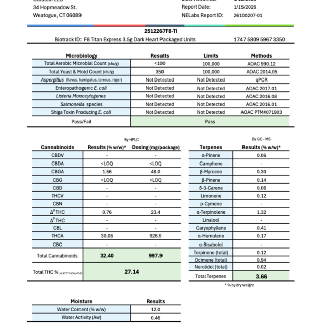 Grassroots - Titan Express (S) Flower  C0030001407 - Image 4