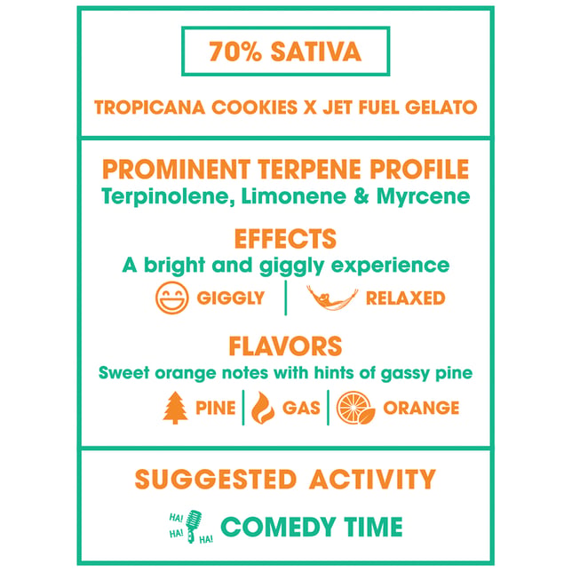 Tropicana Jet Fuel [.5g] - Image 3