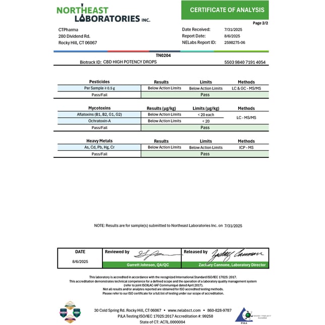 CTPharma - CBD High Potency Drops (15mL) C0020026193 - Image 4