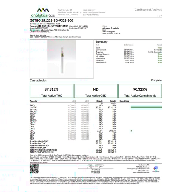 AGL - Go Gr Tz x Bananaconda (H) Disposable Vape (0.3g) C0010001223 - Image 4