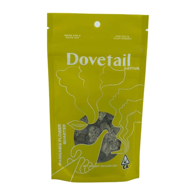 Lemon Zest - Image 2