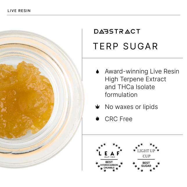 GMO x Papaya - Image 2