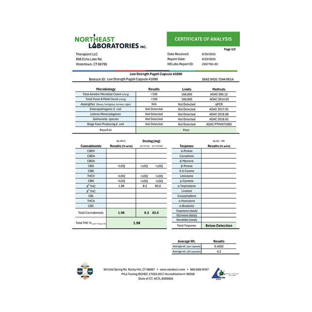 Theraplant - Pagoti (H) Capsules (8.3mg 10pk) C0040001080 - Image 3