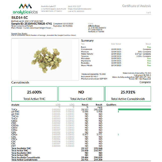 Affinity Grow - Lemon Delight (H) Smalls  C0090000698 *NP - Image 3